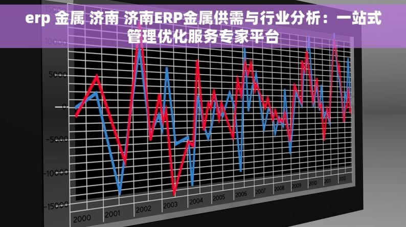 erp 金属 济南 济南ERP金属供需与行业分析：一站式管理优化服务专家平台