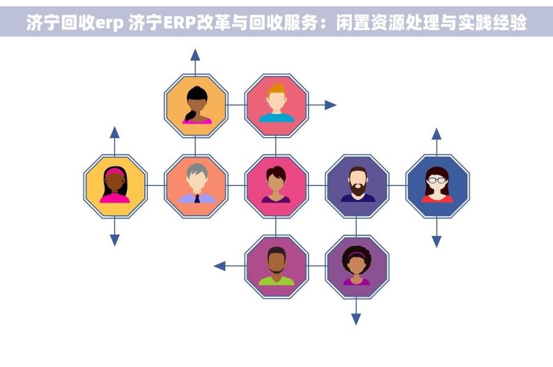 济宁回收erp 济宁ERP改革与回收服务：闲置资源处理与实践经验