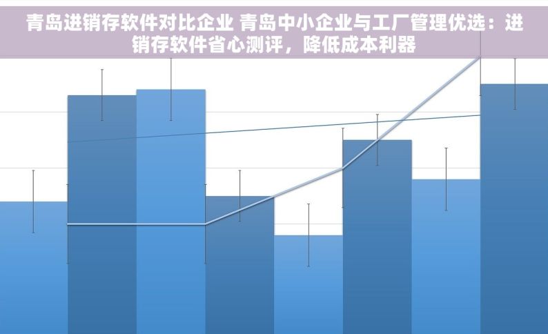 青岛进销存软件对比企业 青岛中小企业与工厂管理优选：进销存软件省心测评，降低成本利器