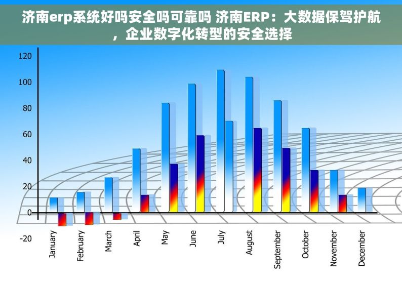 济南erp系统好吗安全吗可靠吗 济南ERP：大数据保驾护航，企业数字化转型的安全选择