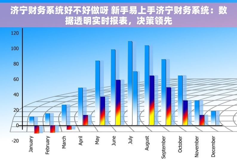 济宁财务系统好不好做呀 新手易上手济宁财务系统：数据透明实时报表，决策领先