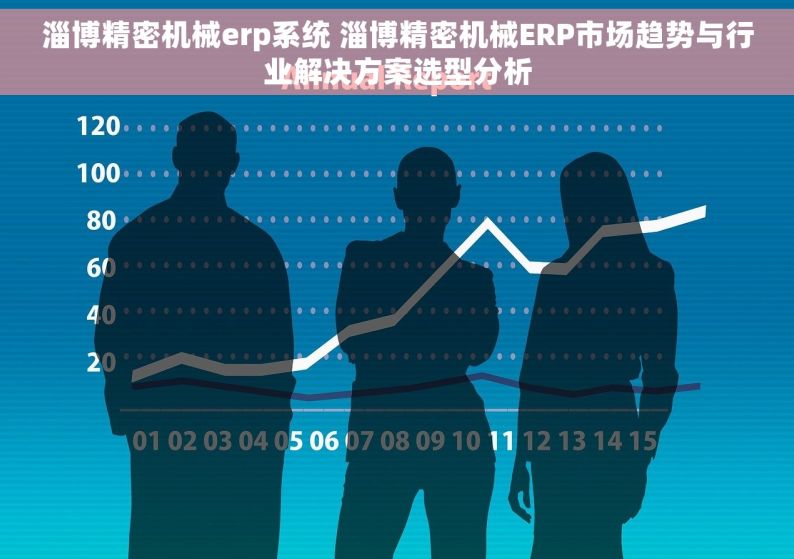 淄博精密机械erp系统 淄博精密机械ERP市场趋势与行业解决方案选型分析