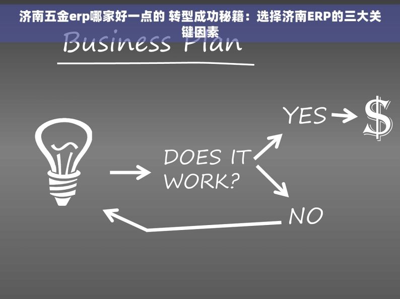 济南五金erp哪家好一点的 转型成功秘籍：选择济南ERP的三大关键因素