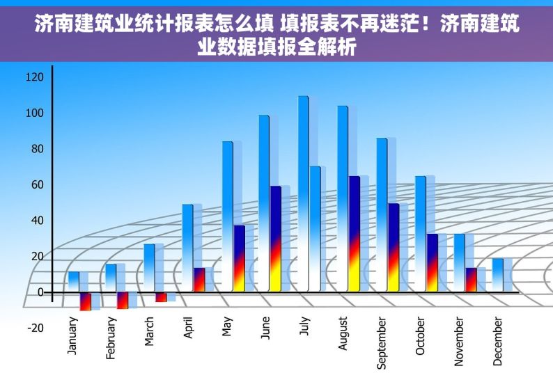 济南建筑业统计报表怎么填 填报表不再迷茫！济南建筑业数据填报全解析