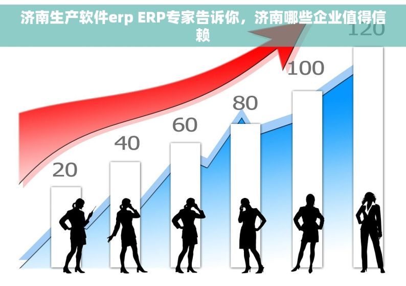 济南生产软件erp ERP专家告诉你，济南哪些企业值得信赖