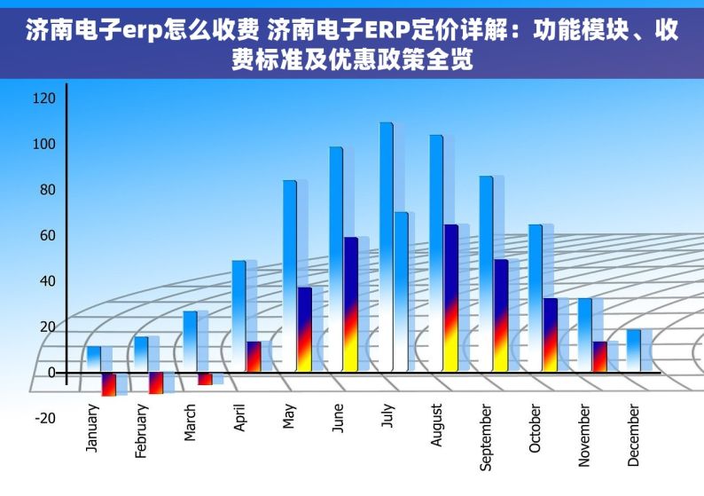 济南电子erp怎么收费 济南电子ERP定价详解：功能模块、收费标准及优惠政策全览