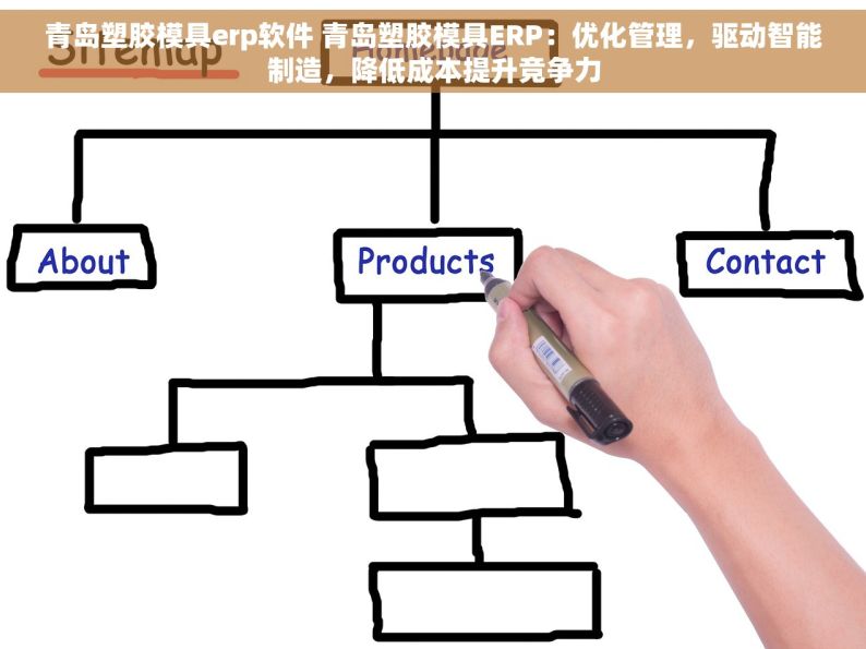 青岛塑胶模具erp软件 青岛塑胶模具ERP：优化管理，驱动智能制造，降低成本提升竞争力