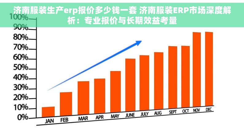 济南服装生产erp报价多少钱一套 济南服装ERP市场深度解析：专业报价与长期效益考量