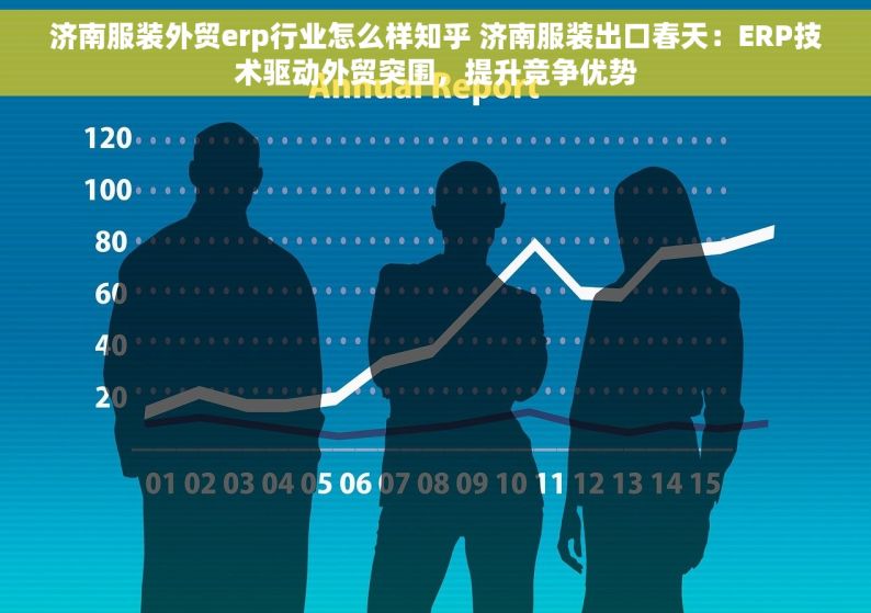 济南服装外贸erp行业怎么样知乎 济南服装出口春天：ERP技术驱动外贸突围，提升竞争优势