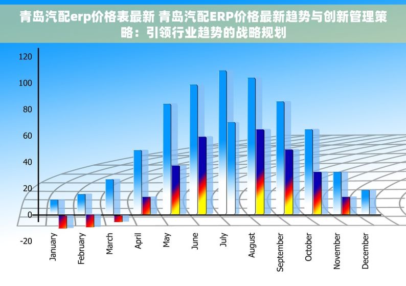 青岛汽配erp价格表最新 青岛汽配ERP价格最新趋势与创新管理策略：引领行业趋势的战略规划