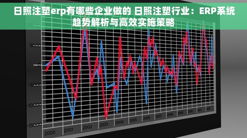 日照注塑erp有哪些企业做的 日照注塑行业：ERP系统趋势解析与高效实施策略