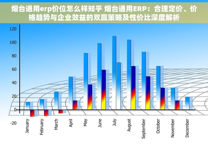 烟台通用erp价位怎么样知乎 烟台通用ERP：合理定价、价格趋势与企业效益的双赢策略及性价比深度解析