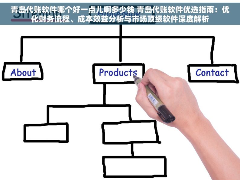 青岛代账软件哪个好一点儿啊多少钱 青岛代账软件优选指南：优化财务流程、成本效益分析与市场顶级软件深度解析