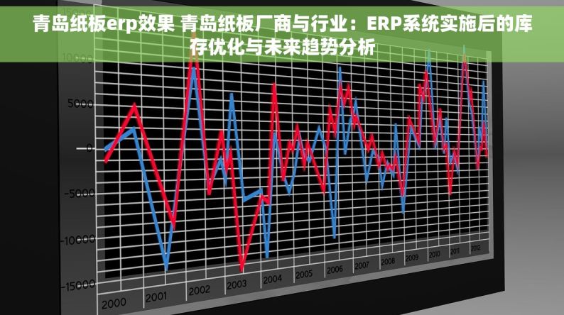 青岛纸板erp效果 青岛纸板厂商与行业：ERP系统实施后的库存优化与未来趋势分析