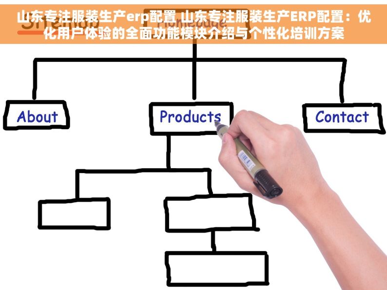 山东专注服装生产erp配置 山东专注服装生产ERP配置：优化用户体验的全面功能模块介绍与个性化培训方案