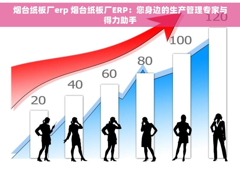 烟台纸板厂erp 烟台纸板厂ERP：您身边的生产管理专家与得力助手