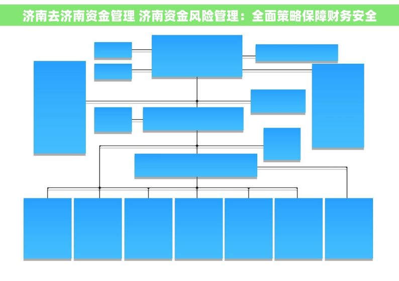 济南去济南资金管理 济南资金风险管理：全面策略保障财务安全