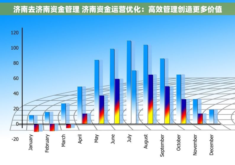 济南去济南资金管理 济南资金运营优化：高效管理创造更多价值