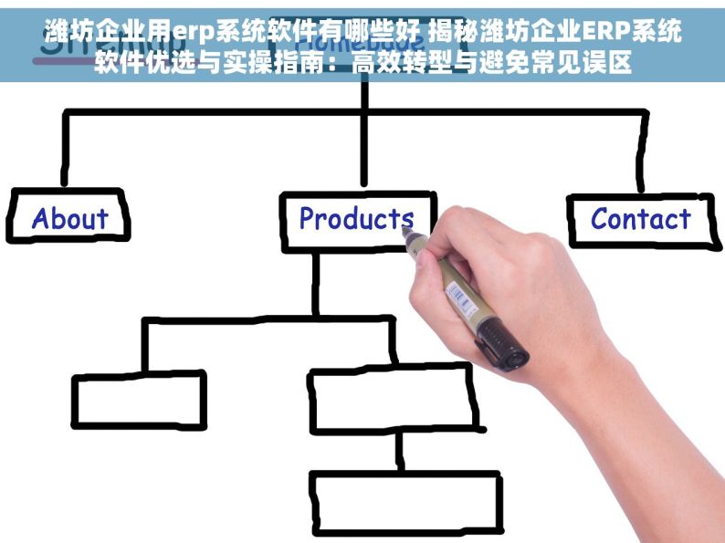 潍坊企业用erp系统软件有哪些好 揭秘潍坊企业ERP系统软件优选与实操指南：高效转型与避免常见误区