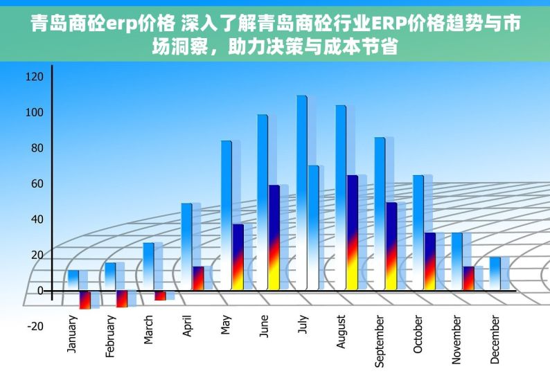 青岛商砼erp价格 深入了解青岛商砼行业ERP价格趋势与市场洞察，助力决策与成本节省