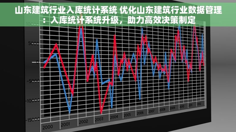 山东建筑行业入库统计系统 优化山东建筑行业数据管理：入库统计系统升级，助力高效决策制定