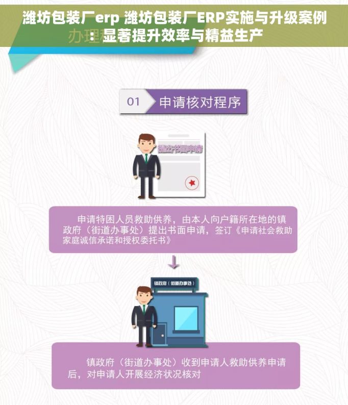 潍坊包装厂erp 潍坊包装厂ERP实施与升级案例：显著提升效率与精益生产