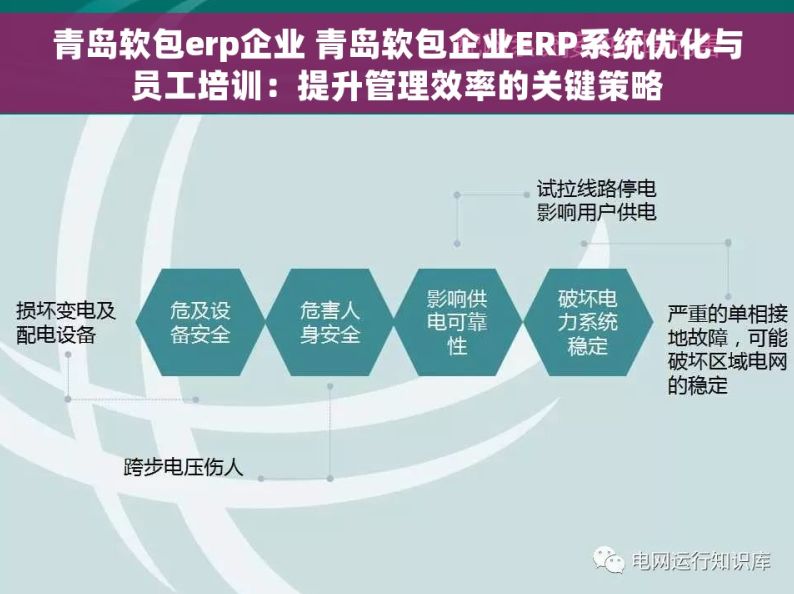 青岛软包erp企业 青岛软包企业ERP系统优化与员工培训：提升管理效率的关键策略