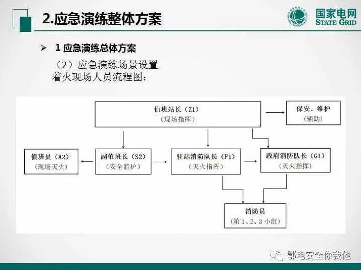 济南去济南资金管理 济南资金管理工具选择指南