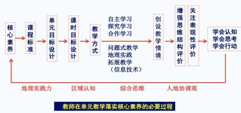 潍坊想做代理记账哪家好 潍坊优选代理记账公司：专注财务优化与最新解决方案