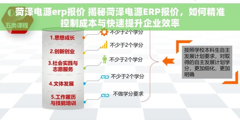 菏泽电源erp报价 揭秘菏泽电源ERP报价，如何精准控制成本与快速提升企业效率