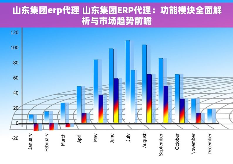 山东集团erp代理 山东集团ERP代理：功能模块全面解析与市场趋势前瞻