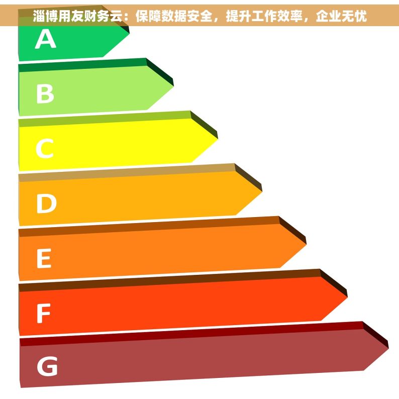 淄博用友财务云：保障数据安全，提升工作效率，企业无忧