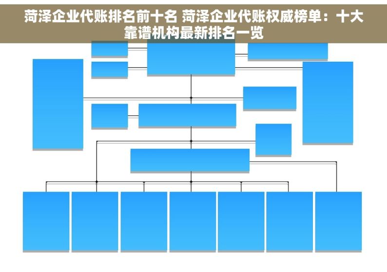 菏泽企业代账排名前十名 菏泽企业代账权威榜单：十大靠谱机构最新排名一览