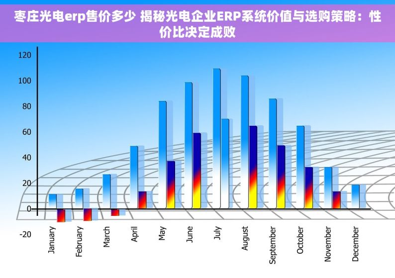 枣庄光电erp售价多少 揭秘光电企业ERP系统价值与选购策略：性价比决定成败