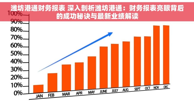 潍坊港通财务报表 深入剖析潍坊港通：财务报表亮眼背后的成功秘诀与最新业绩解读