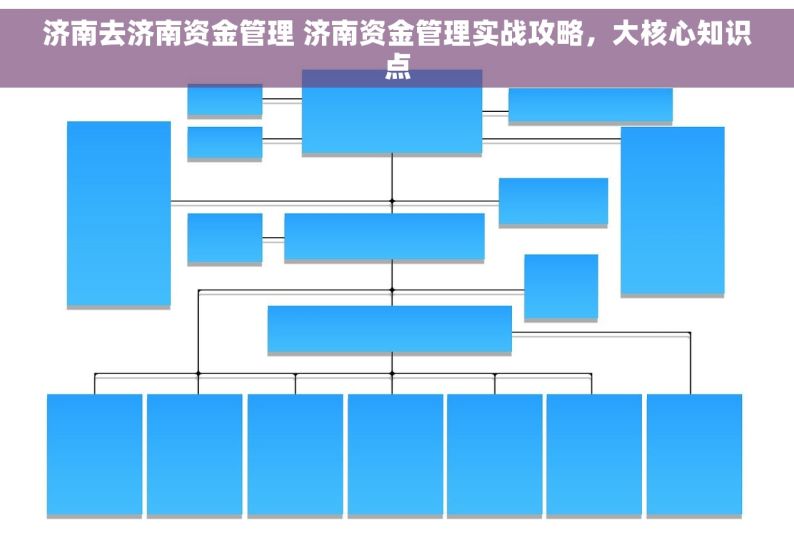 济南去济南资金管理 济南资金管理实战攻略，大核心知识点