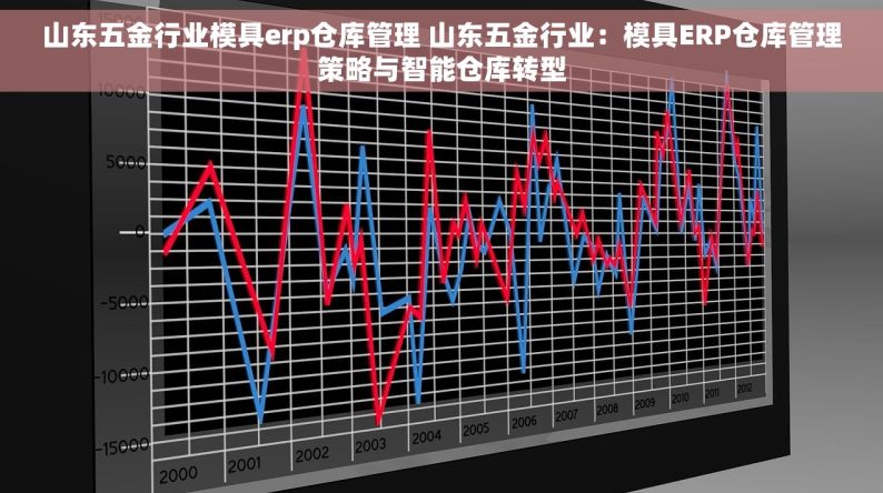 山东五金行业模具erp仓库管理 山东五金行业：模具ERP仓库管理策略与智能仓库转型